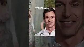 max verstappen in 2023🥸 