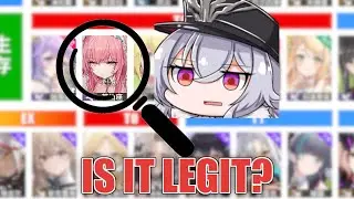 [Azur Lane] Tier List Review: Usagi Tier List