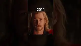 Evolution of Thor • #Shorts #Evolution #Thor