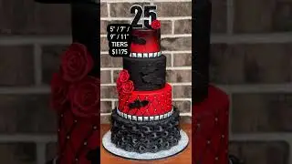How Much Are My Cakes?  Sharing Prices With You!