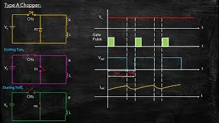 Type A Chopper | Power Electronics | Lecture 69