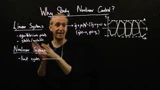 Why study nonlinear control?