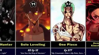 TOP 100 Highest Rated Anime Episodes ever