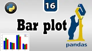 Bar Plot in Pandas || Multiple Bar plot in Pandas