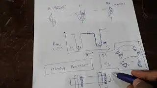 What is a spin current and How do we measure it.