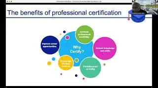 Professional Certificate Exams: A Practical, No-Excuses Guide!