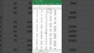 Blank Cells | Excel Tips & Tricks | Excel formulas | Excel shortcuts |