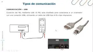 Webinar del equipo portátil de calidad de la energía y métodos de comunicación PEL 103 de AEMC.