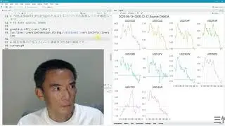 2020年12月12日迄のドルストレート為替レートについて半年間の時系列推移、1週間の値動きの比較、1ヶ月間の前日比の相関行列