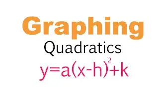 How to Graph a Quadratic Equation with Multiple Transformations in Vertex Form || Algebra Tutorial