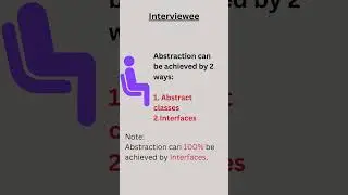 What is Abstraction in Java? | Java interview question 