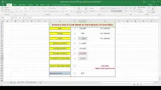 Inventory Turnover Ratio | DOC Calculation | Supply Chain Planning
