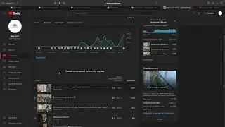 Продвижение в YouTube 2023