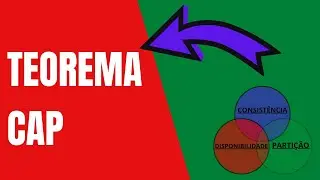 Teorema CAP