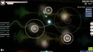 Osu! (Marmok-OneMoreTime 6.12★)