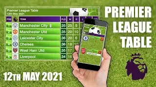 Premier League Table | EPL Table - 12th May 2021