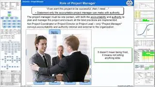 The Critically Important Role Of The Project Manager