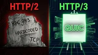 HTTP/3 and QUIC: Solving Transport-Layer Head-of-Line Blocking | Ep. 59