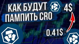 WHY I WILL NEVER SELL CRO l HOW WILL CRO PUMP l CRO CRYPTOCURRENCY FORECAST