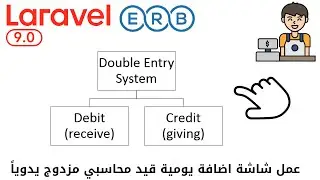 828 - عمل شاشة اضافة يومية  قيد محاسبي مزدوج يدوياً   - مشروع مبيعات لارافيل php laravel #laravel