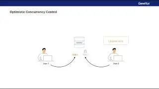 Concurrency Control