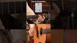 Easy G Minor Without a Barre 