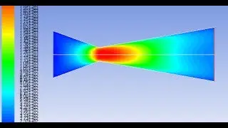 FSAE Restrictor (converging diverging or de laval or cd nozzle) Analysis