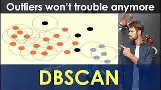 DBSCAN | Cluster Analysis | Unsupervised Machine Learning | Data Science | Python Hands-on