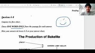Bakelite  Cambridge 5 test 2 Passage 1