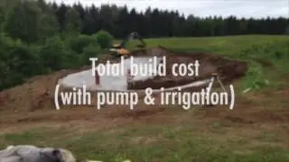 Geosynthetic Clay Liner GCL pond building