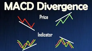 MACD Divergence Trading Strategy Explained. MACD Divergence Explained