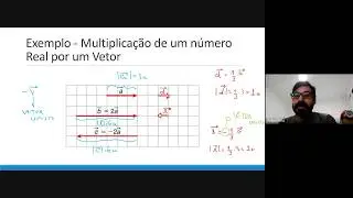 Vetores 2