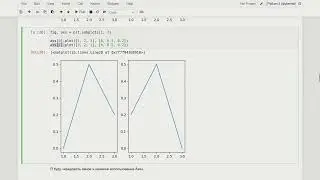 4 1 Визуализация данных с помощью библиотеки Matplotlib