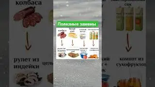 Полезные замены для стройнеющих! 