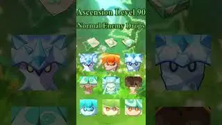 Nahida Ascension and Talent Materials [GENSHIN IMPACT]
