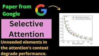 But what is selective Attention ?