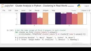 Cluster Analysis in Python | Clustering in Real World