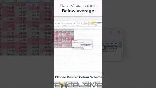 Excel Data Viz: Highlight Below Average Values with Conditional Formatting 📊 