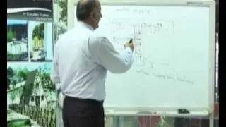 Mechanical & Electrical7-2