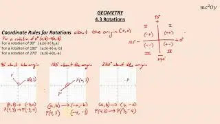 G 4.3 (E) Rotations