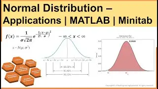 Normal Distribution | Z-value | Standard Normal Distribution| Central limit theorem |MATLAB| Minitab