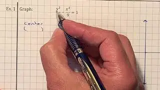 PreCalc - 8.3 Hyperbolas