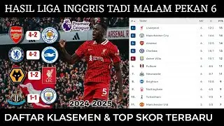 Hasil Liga Inggris Tadi Malam | Wolves vs Liverpool | Klasemen Liga Inggris 2024 Terbaru Hari Ini