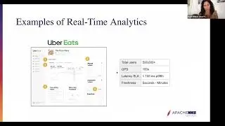 Building A Real-Time Analytics Dashboard With Apache Kafka, Apache Pinot, And Streamlit