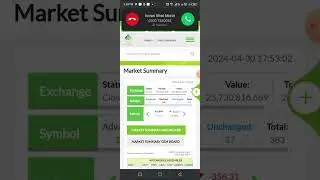 PSX/ KSE 100 index