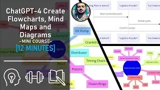 How to Create Flowcharts, Mindmaps & Diagrams in ChatGPT-4 [ 12 Min Mini Course]