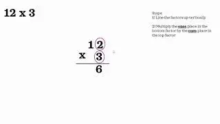 2-Digit by 1-Digit Multiplication with No Regrouping