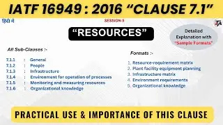 IATF 16949 2016 Clause 7.1 I IATF 16949 Clause 7 I Resources I Support