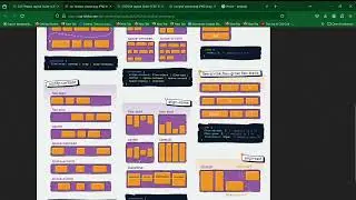 "Flexbox vs CSS Grid: Which Layout Should You Use in Tamil