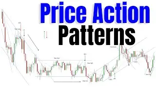 Learn To Day Trade With Price Action